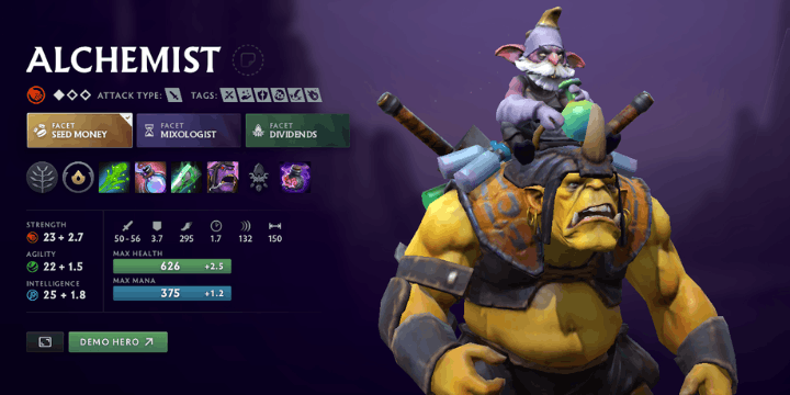 Kesalahan Umum Pemain Hero Alchemist