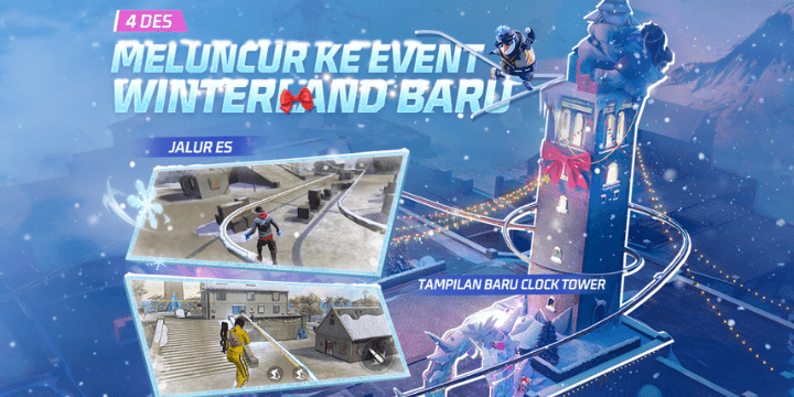 Mekanisme Utama dan Cara Partisipasi di Event Winterlands