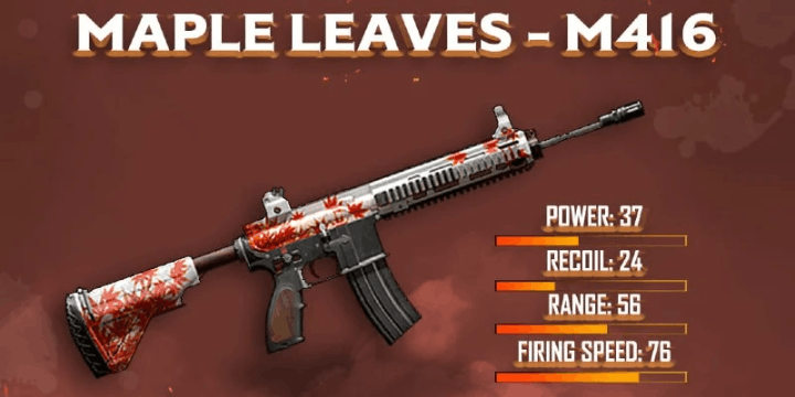 Senjata M416 vs Senjata Lain, Perbandingan Head-to-Head