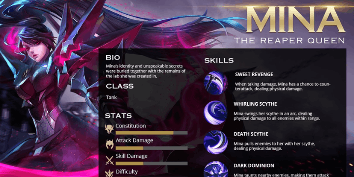 Cara Menghadapi Counter Hero Mina