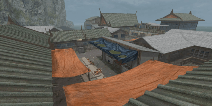 Pentingnya Penguasaan High Ground